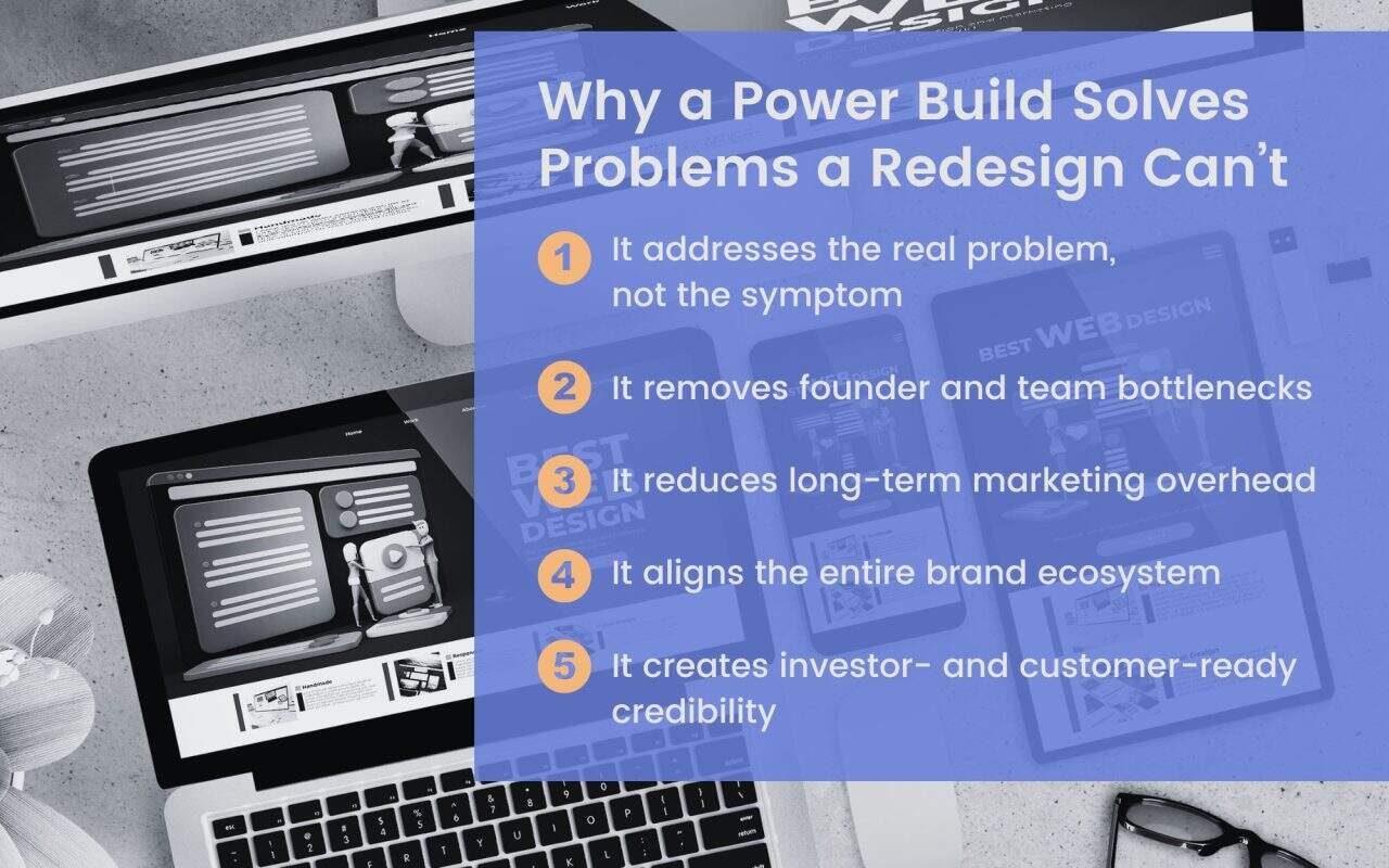 Psyche's Power Build vs. Website Redesign | Psyche Digital